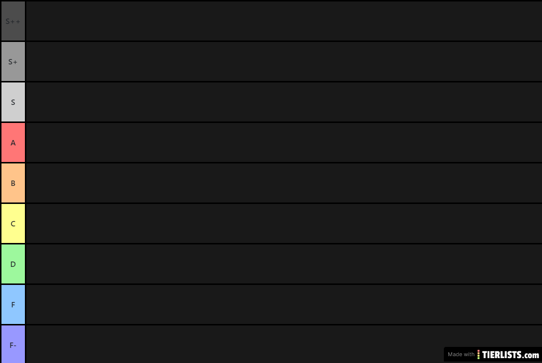 Pokemon Sword Shield/Shield Tier List