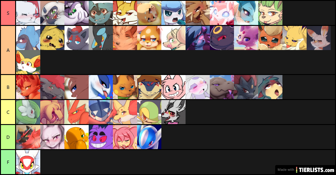 pokemon tierlist