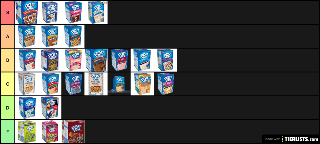 Pop Tart Flavors