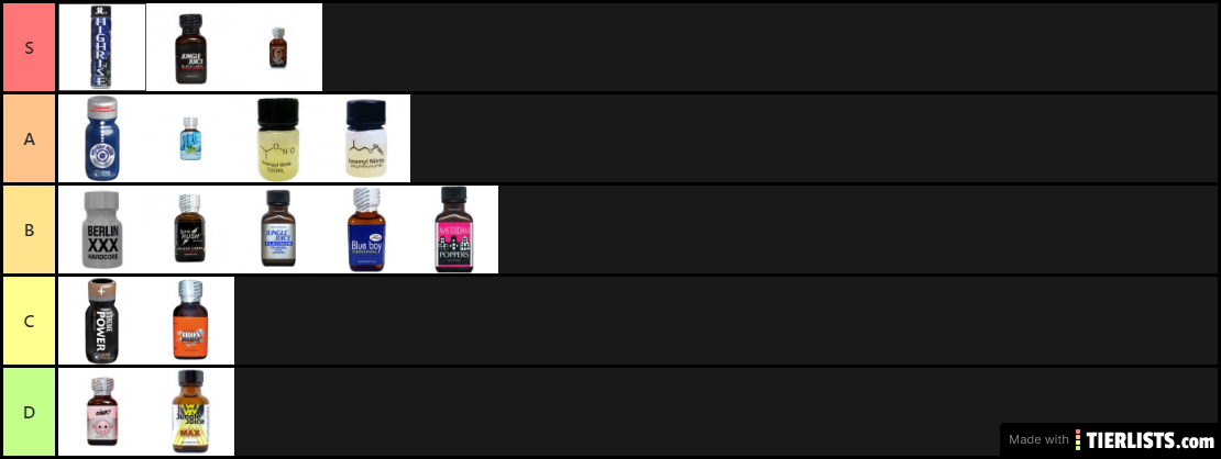 Poppers Tier List