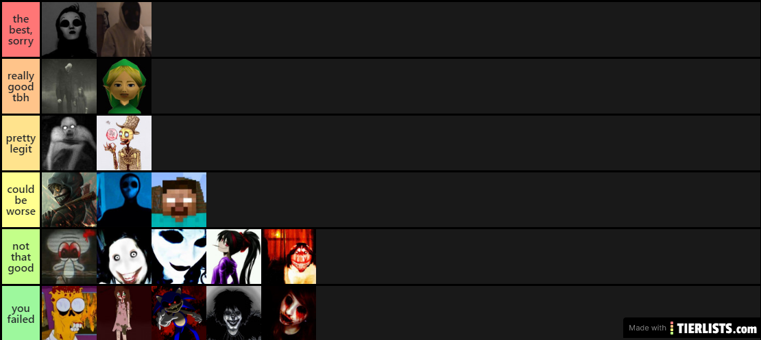 Popular Creepypastas