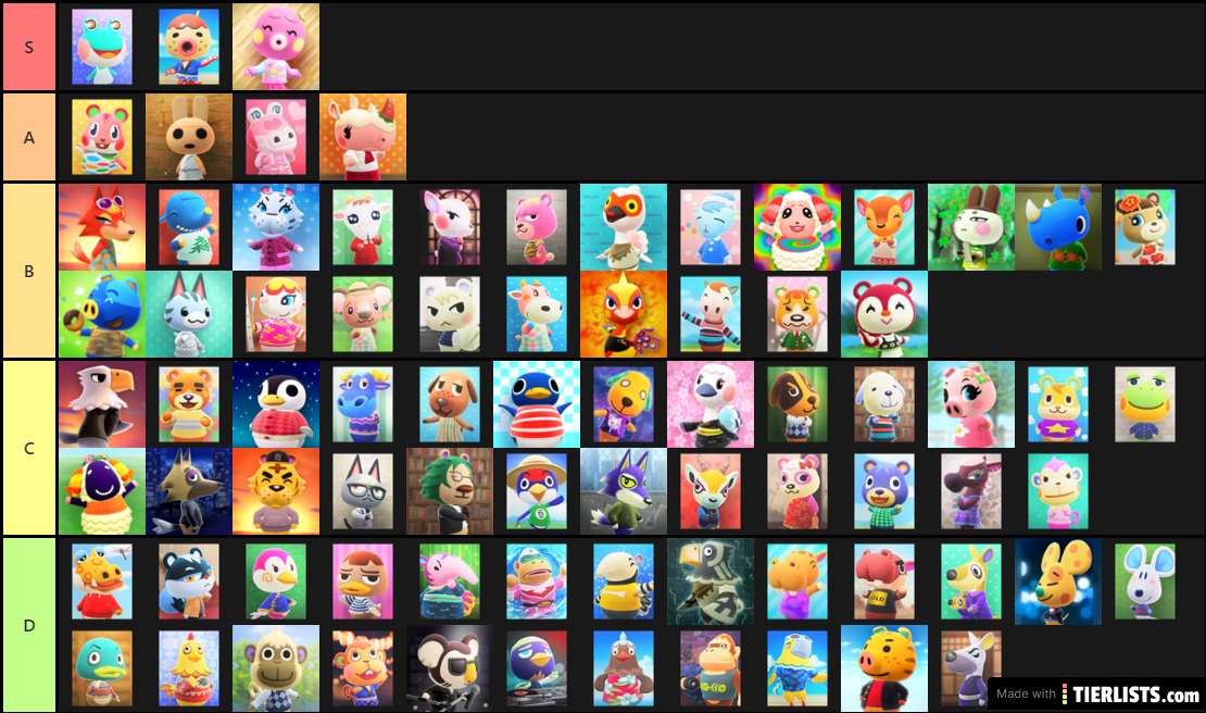 popular faves