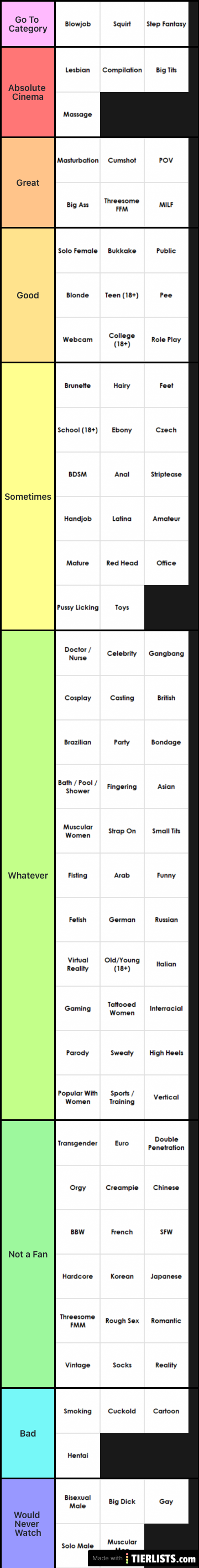 Porn Categories