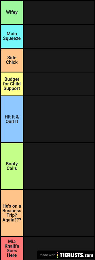 Porn Star Tier List