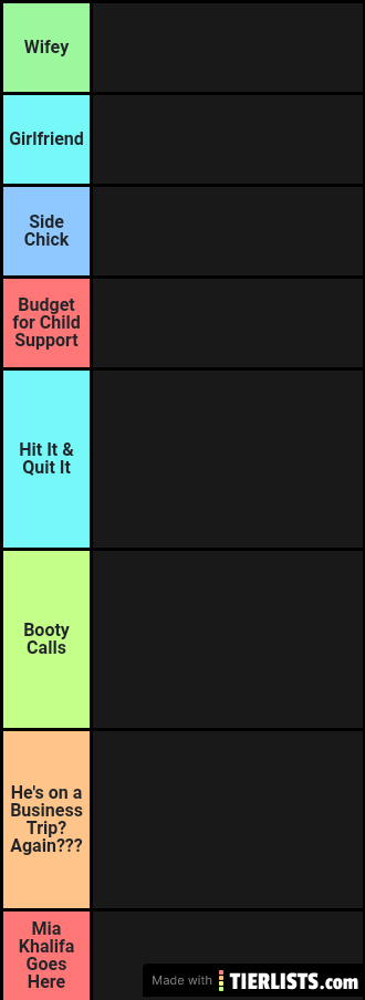 Porn Star Tier List