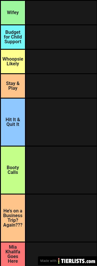 Porn Star Tier List