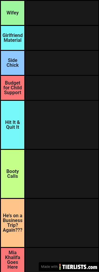 Porn Star Tier List