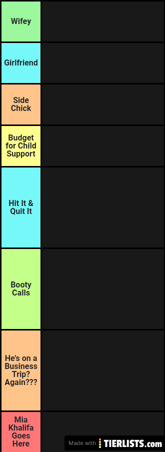 Porn Star Tier List