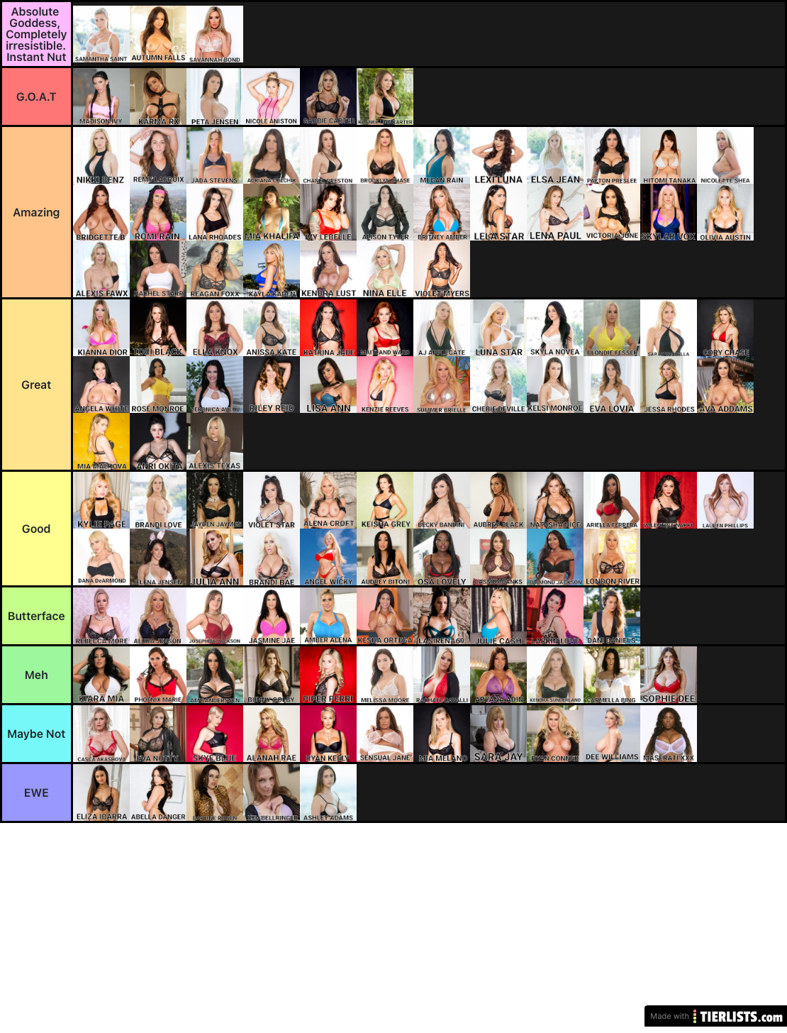 Pornstar Tier List