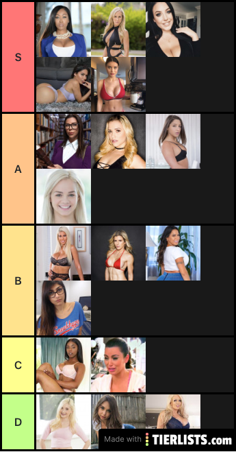 Pornstar Tier List.