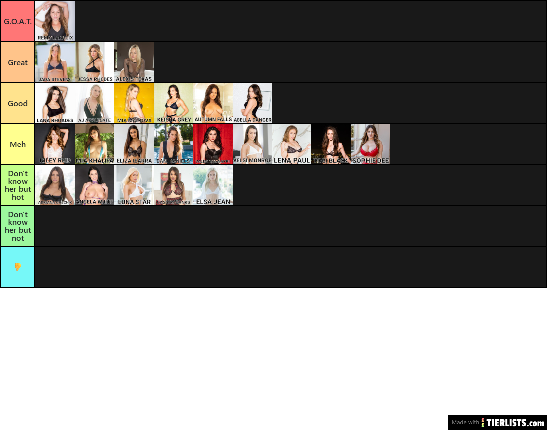 pornstar tier list