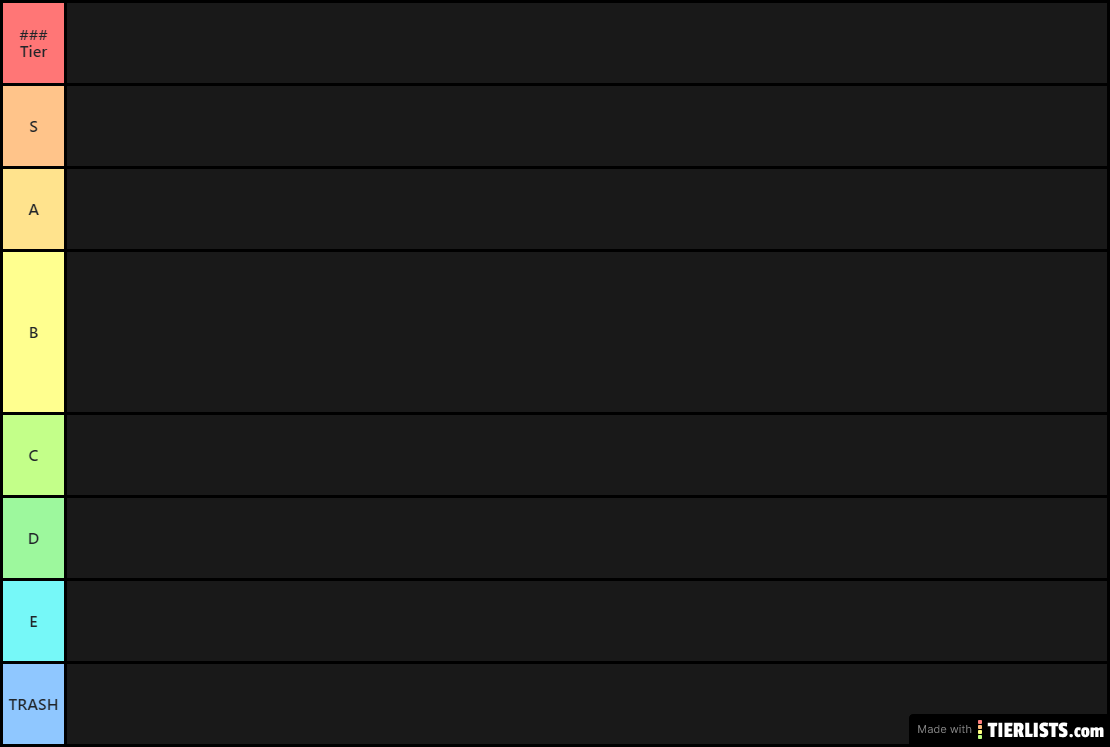 pornstar ultimate tierlist