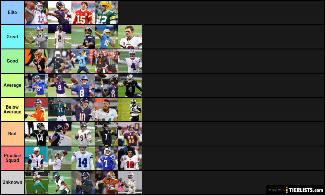 Post Super Bowl QB Rankings