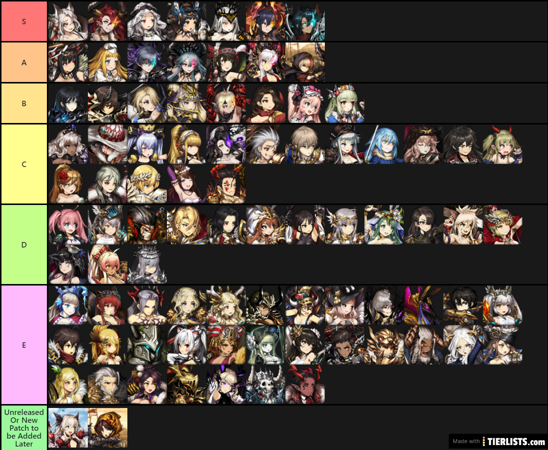 Potion's Brown Dust PVP Tierlist (10/18/2019)