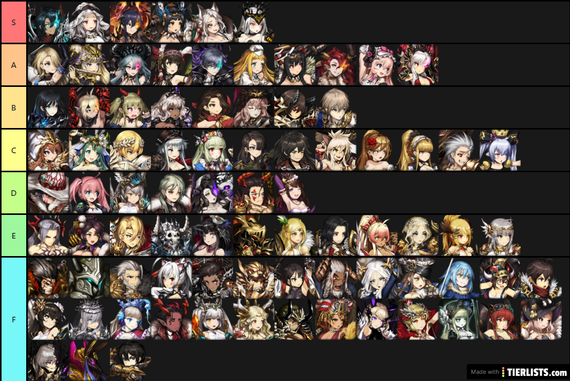 Potion's Brown Dust PVP Tierlist 1.1 (10/6/2019)