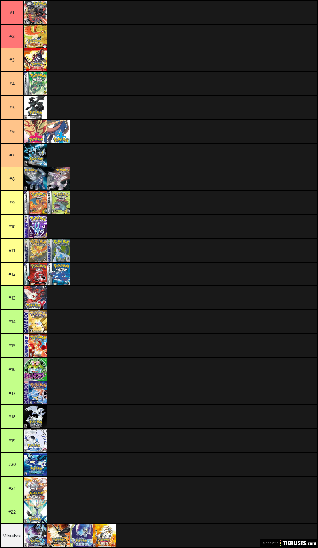 Pre-Replays: All Pokemon Games, Ranked