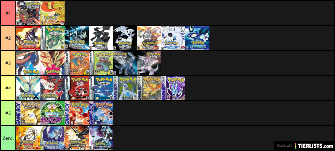 Pre-replays: What I'd wanna play most.