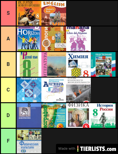 предметы в шкалке