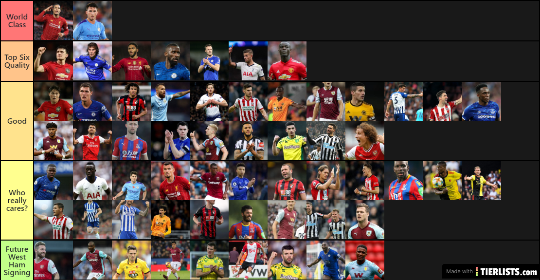Prem defenders