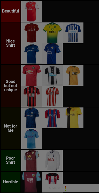 Prem home kits 2019/20