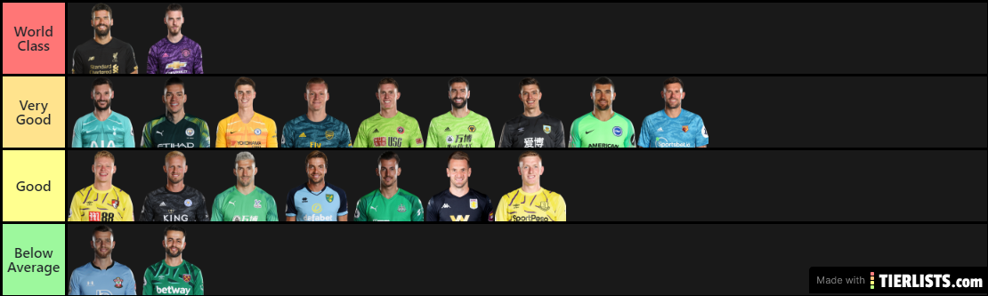 Prem keepers