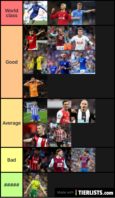 Prem mids