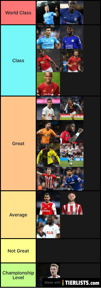 Prem Mids