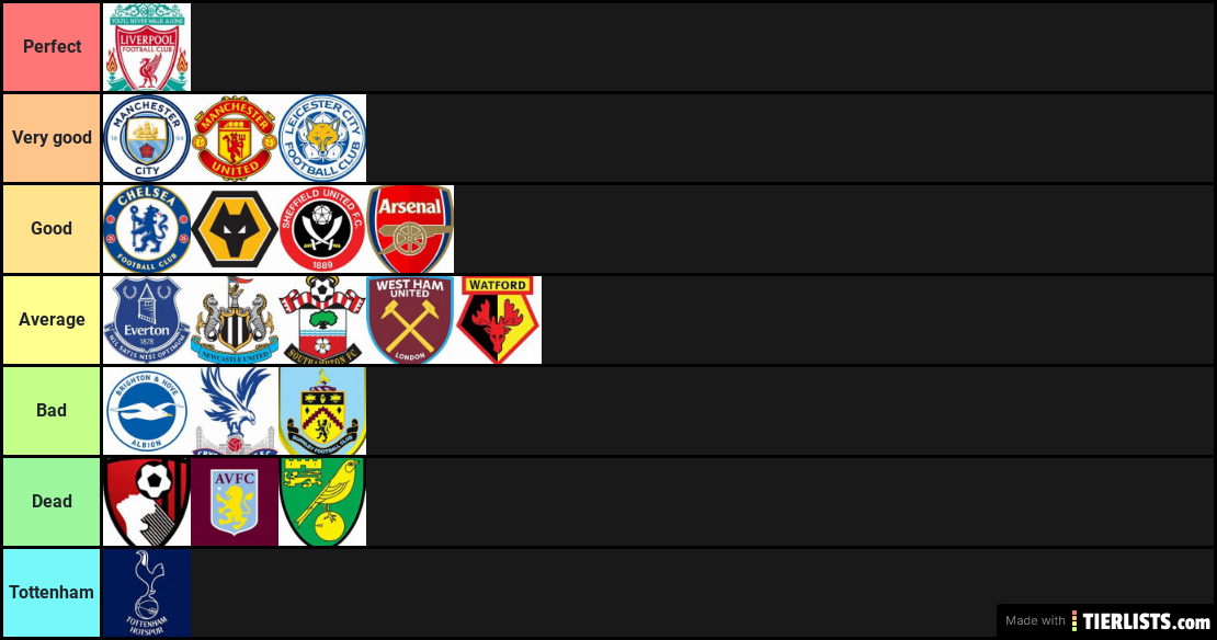prem teams