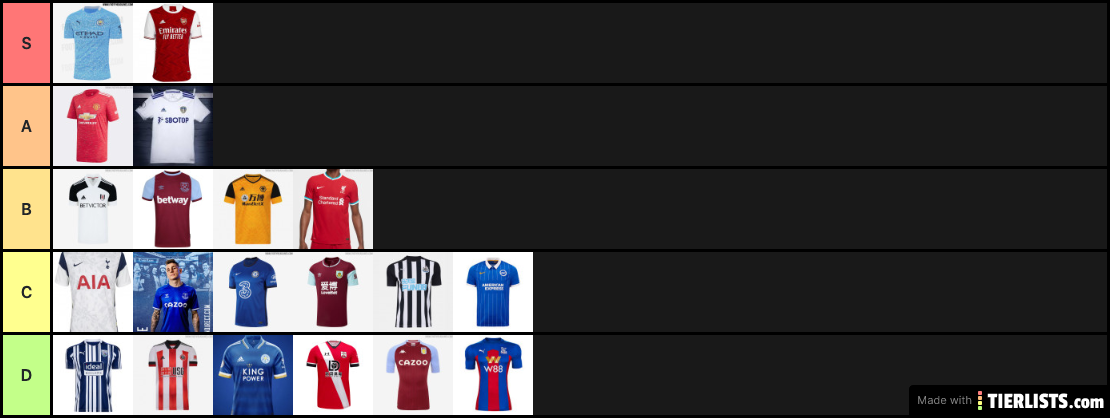 premier kits