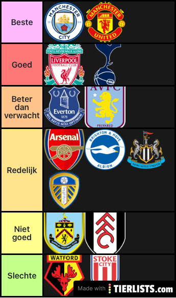 Premier league