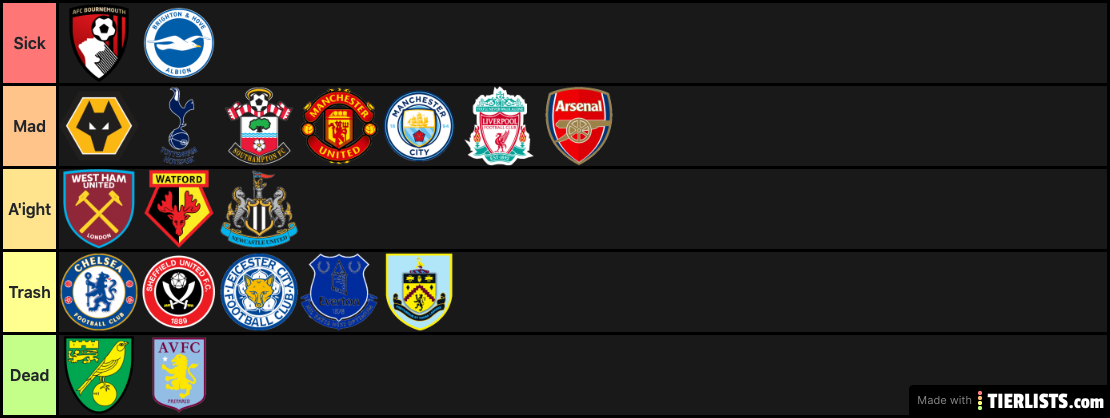 premier league badges