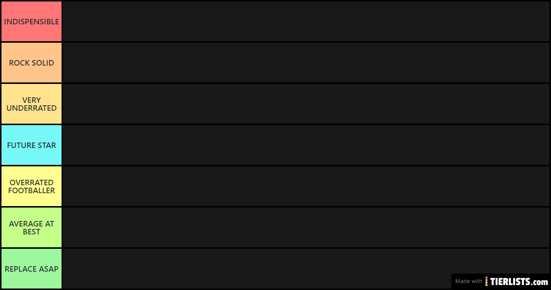 PREMIER LEAGUE LEFT BACKS