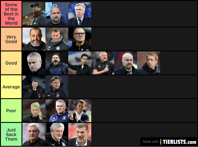 Premier League Managers