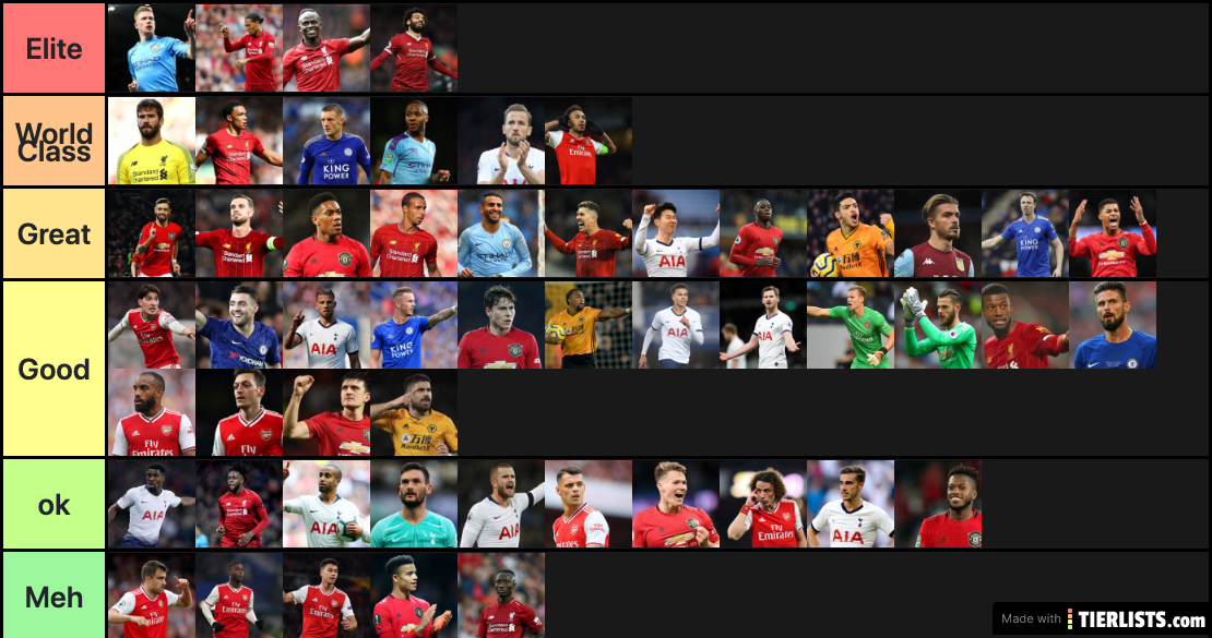 Premier League Players