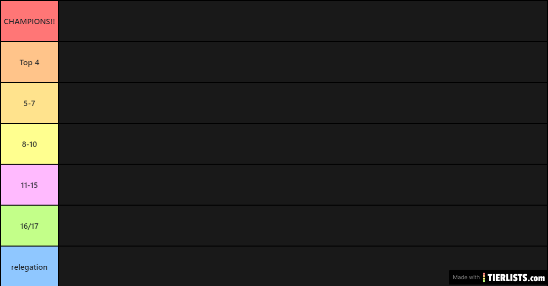 premier league predictions