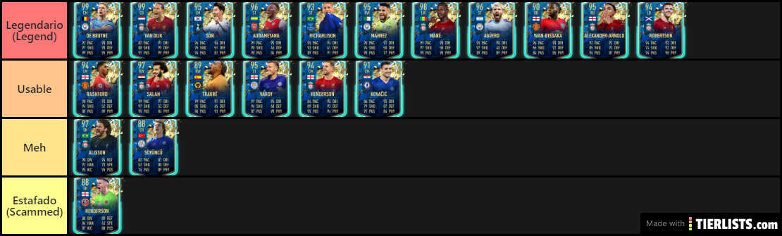 Premier League #TOTSSF W OR L