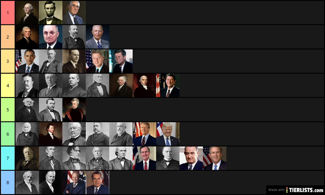 presidents