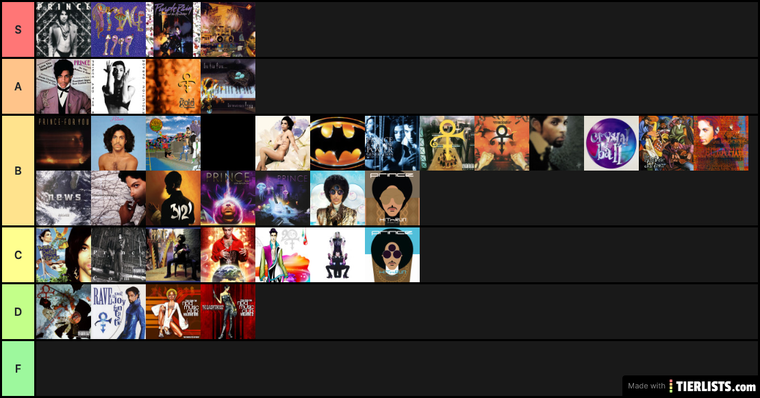 Prince Studio Albums Ranking 1978-2015 (My Personal List; 2019)