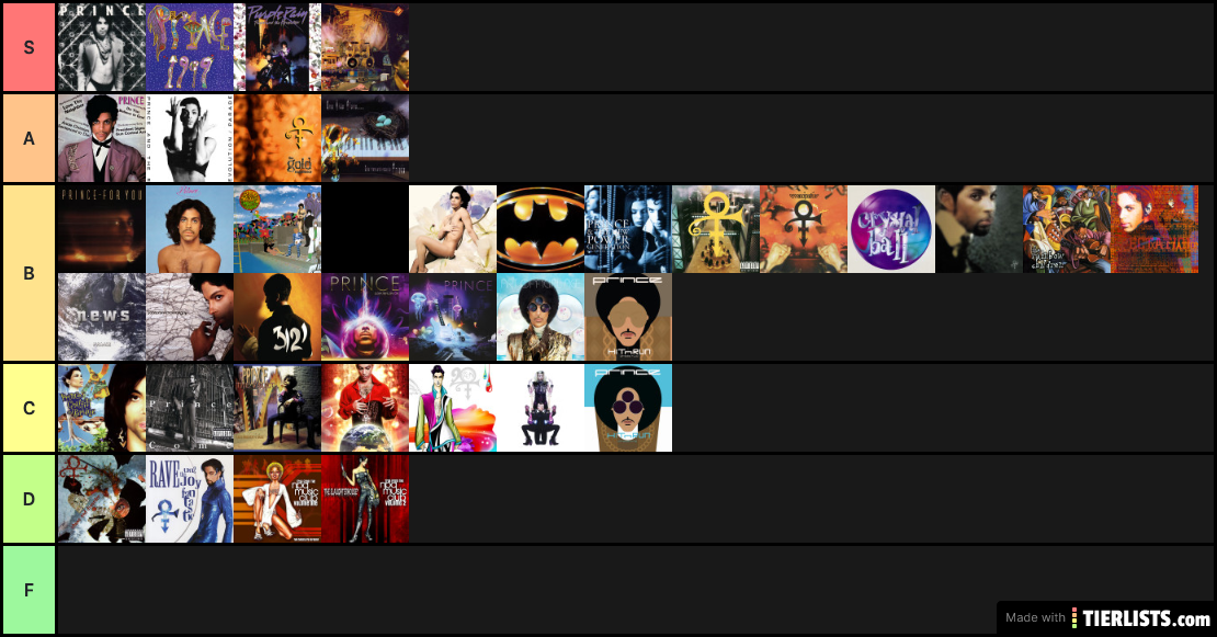 Prince Studio Albums Ranking 1978-2015 (My Personal List; 2019)