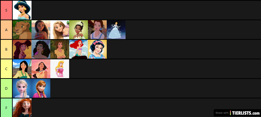 Princesses Disney