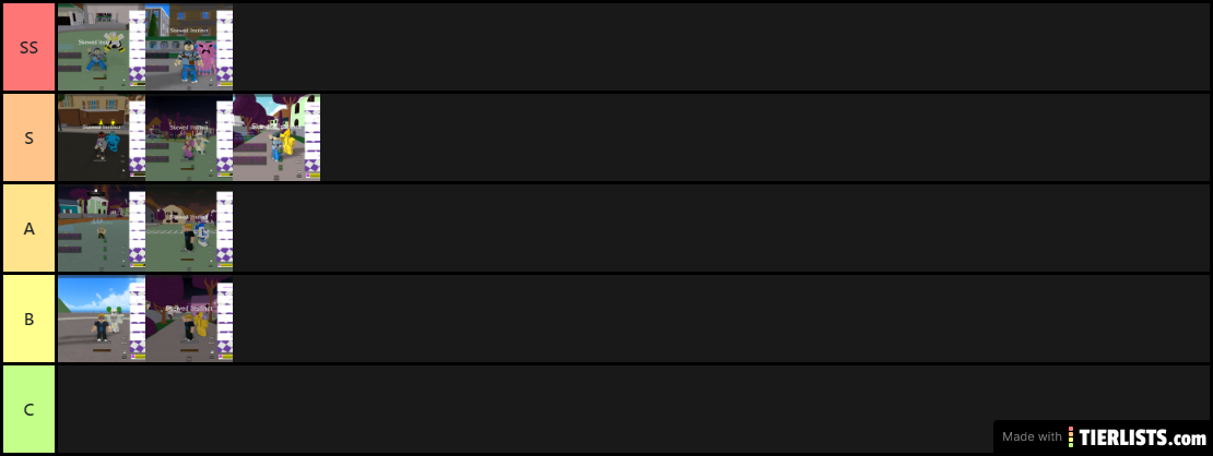 Project JoJo Rankings 1