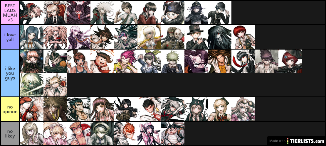 proper danganronpa tier list <3