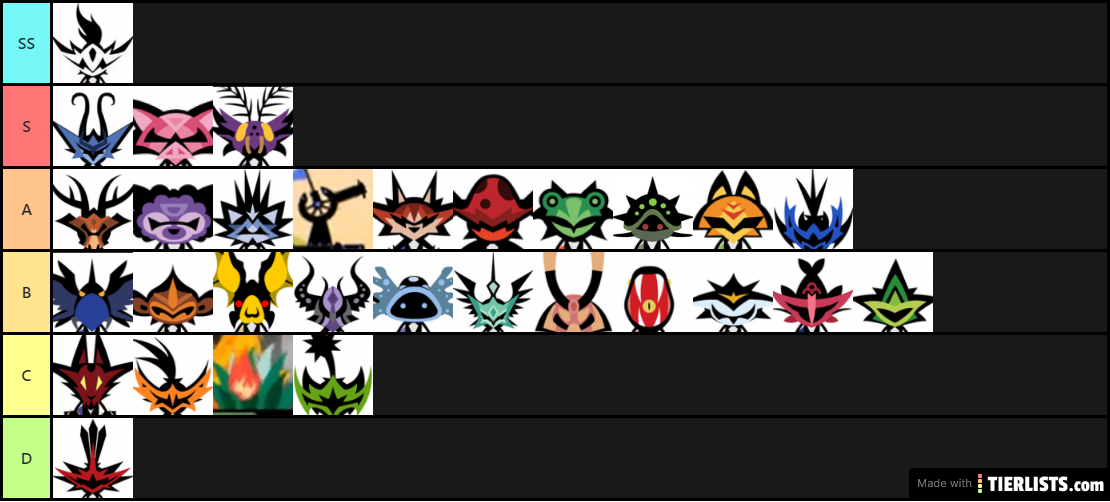 Proper Head on tier list 2v2 w/rules