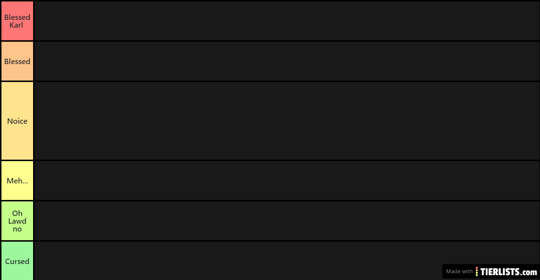 Proper tier list