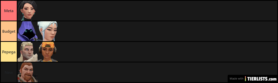 properlist