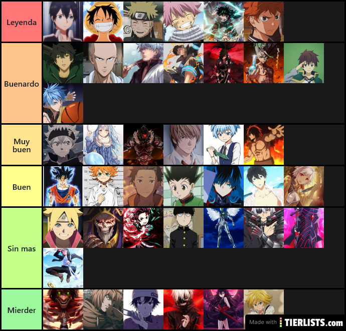 Protagonistas del Anime