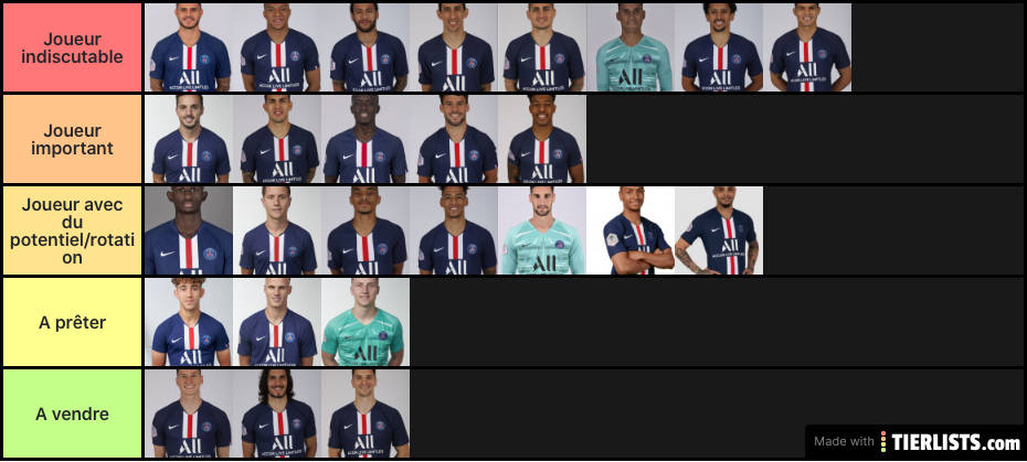 PSG players 2020