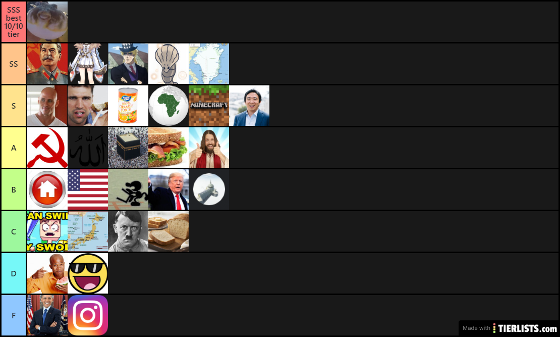 puffer tier list v1