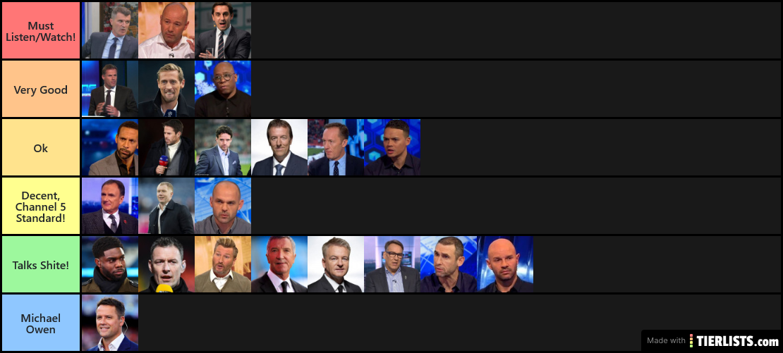 Pundit Tierlist