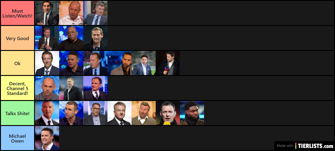 Pundit Tierlist